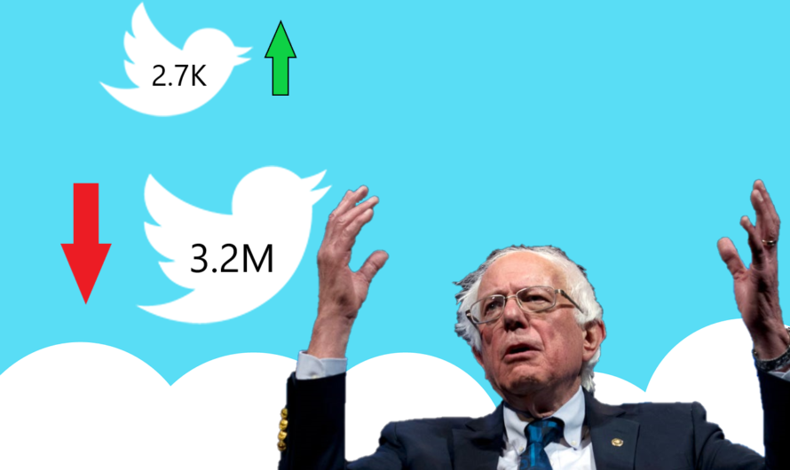 Celebrities Turn Against Bernie After He Shares His Plan To Redistribute Twitter Followers
